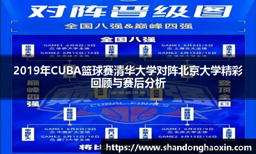 2019年CUBA篮球赛清华大学对阵北京大学精彩回顾与赛后分析
