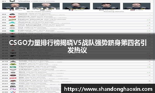 CSGO力量排行榜揭晓V5战队强势跻身第四名引发热议